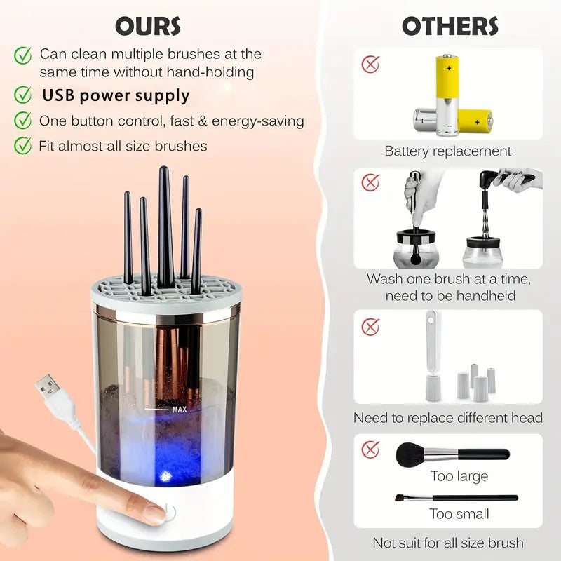 Automatic Rotating Makeup Brush Cleaner